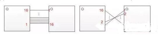 十一條PCB<a href=http://m.067k562.cn/pcb/ target=_blank class=infotextkey>設計</a>經驗 讓你受用一生